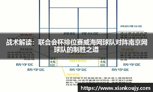 战术解读：联合会杯排位赛威海网球队对阵南京网球队的制胜之道